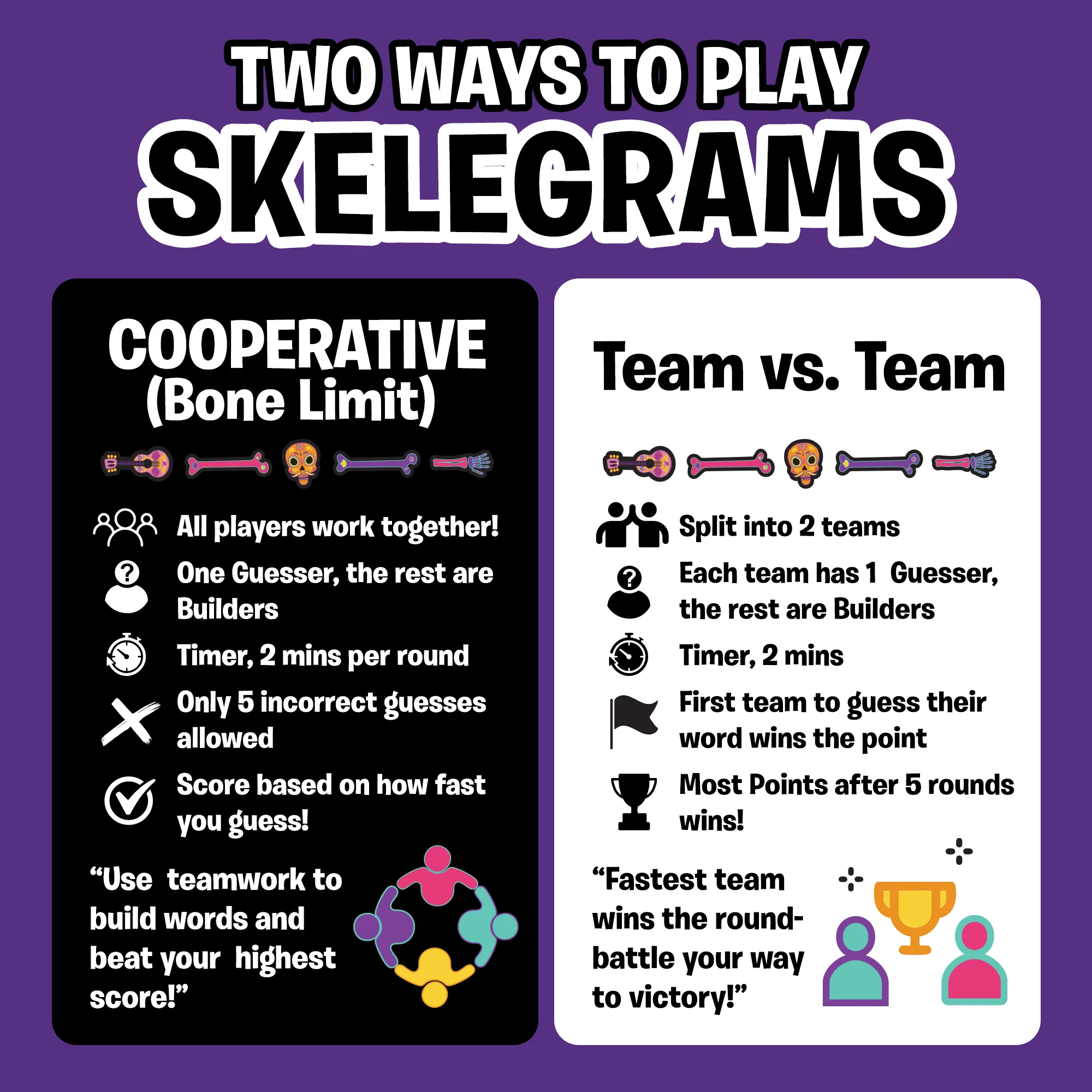 Skelegrams (Trial + Subscription) - Image 3